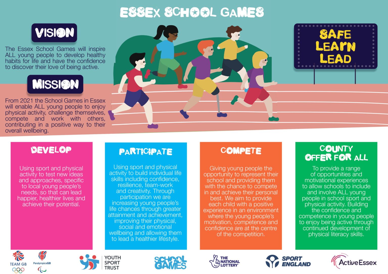 School Games Active Essex